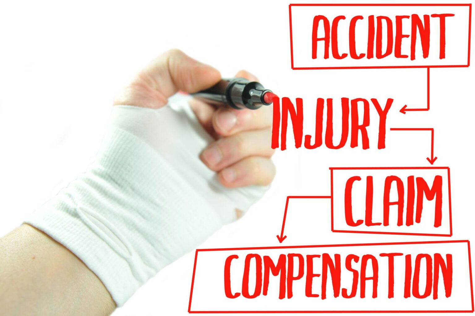 accident & injury claim lawyer