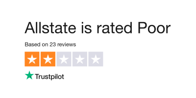 Allstate is rated poor